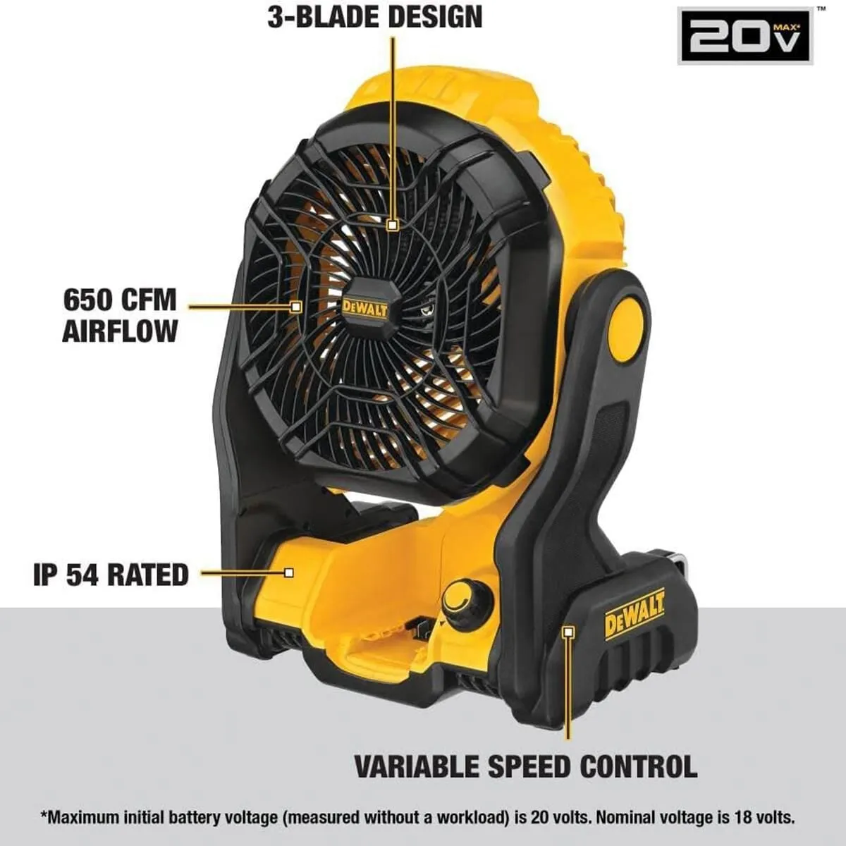 DeWALT 20v Max Jobsite Fan